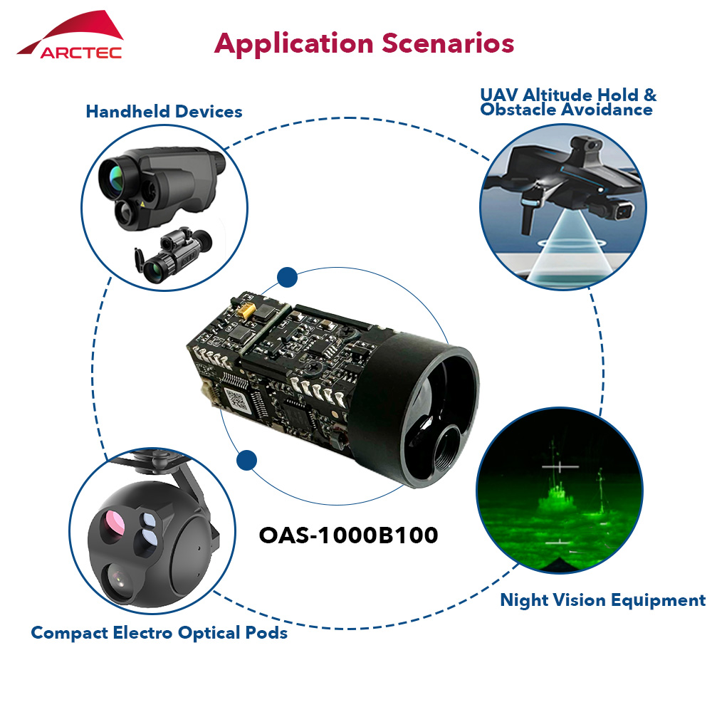 وحدة قياس المسافة بالليزر الصن - مراجعة Industrial Laser Measurement وسعره