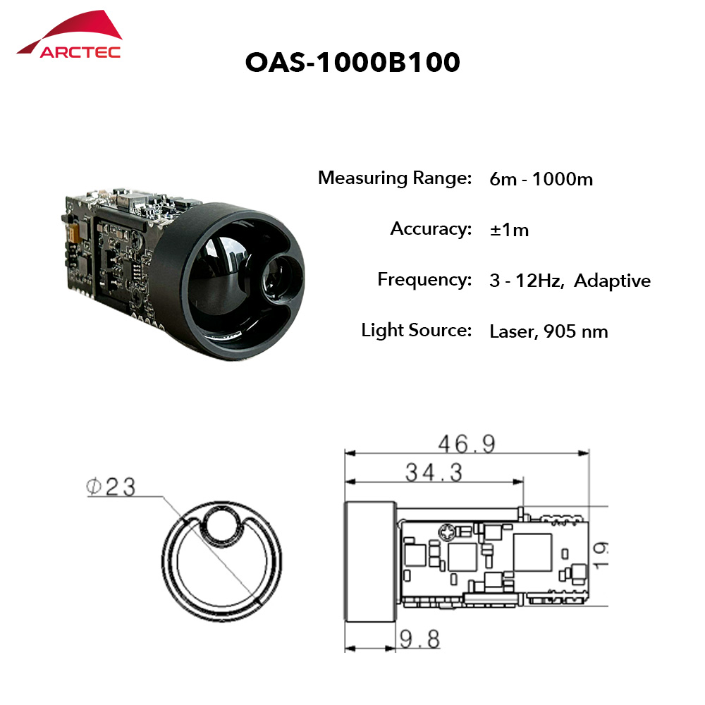 وحدة قياس المسافة بالليزر الصن - مراجعة Industrial Laser Measurement وسعره