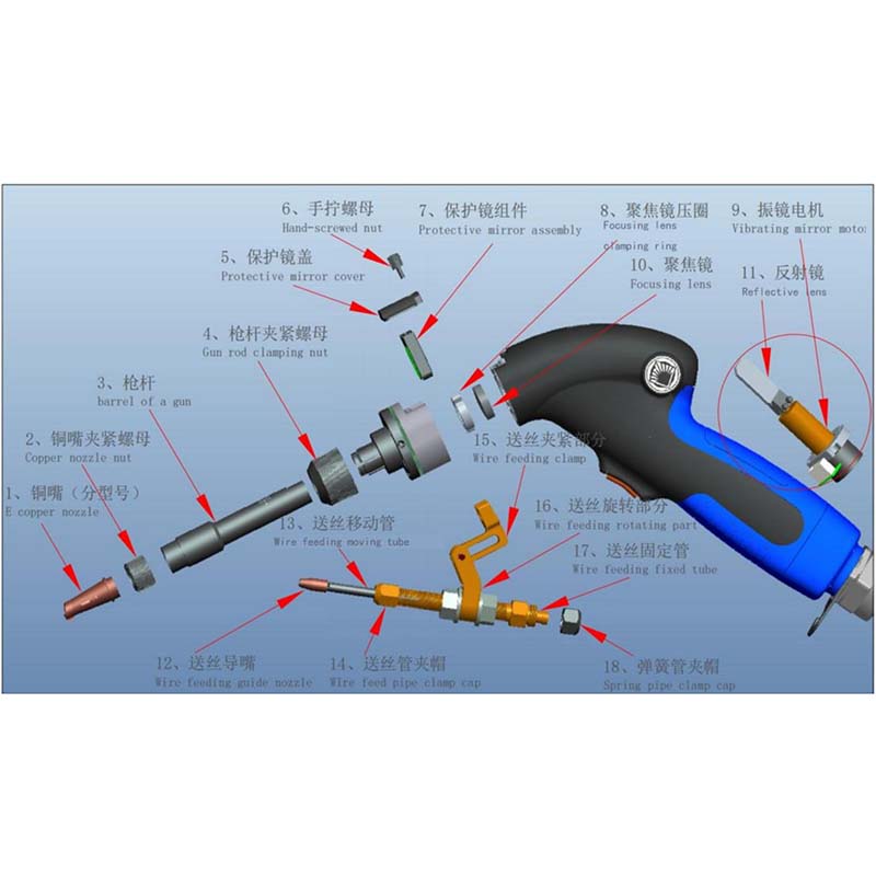 أقوى ملحقات الليزر STR-HW أجزا - مراجعة Industrial Laser Welder وسعره
