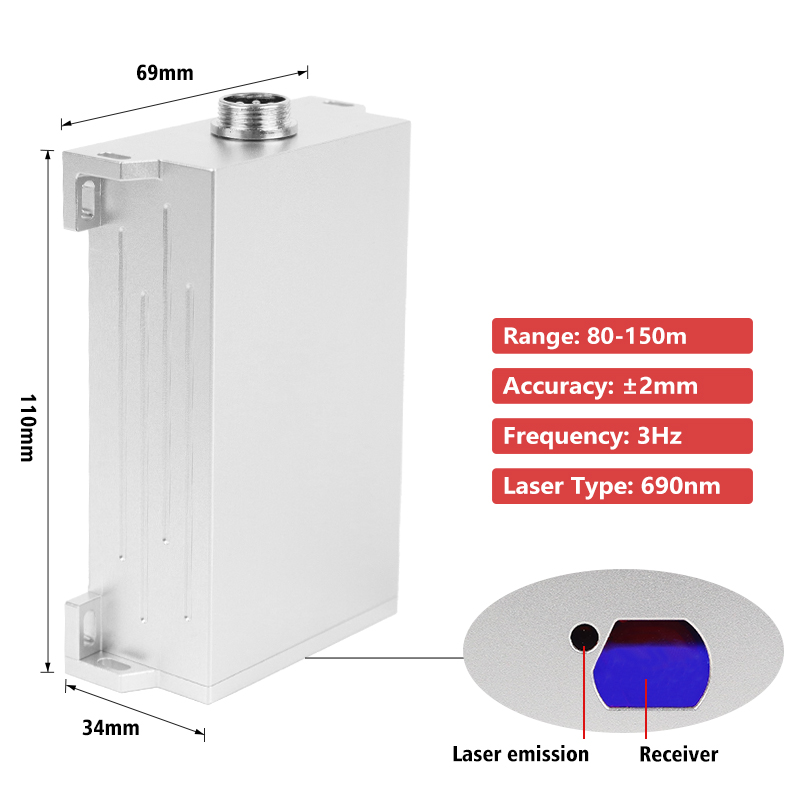 مستشعر قياس المسافة بالليزر مق - مراجعة Industrial Laser Measurement وسعره