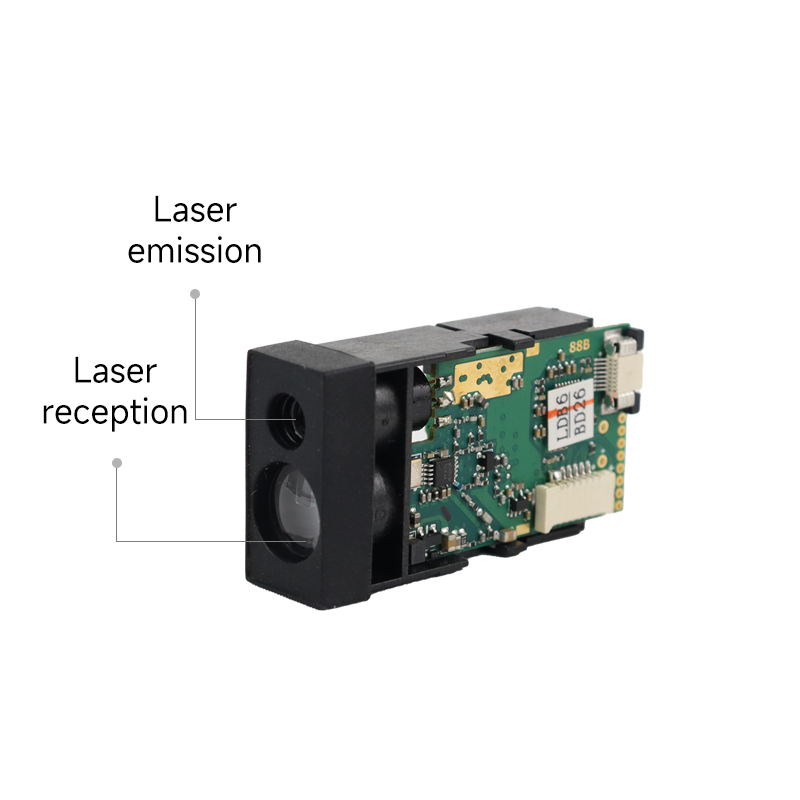 أدوات قياس المسافة بالليزر من  - مراجعة Industrial Laser Measurement وسعره