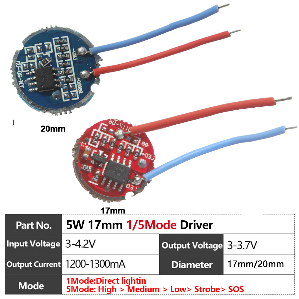 LED 5 واط 3535 شقة الليزر الأب - مراجعة Industrial Laser Diode وسعره