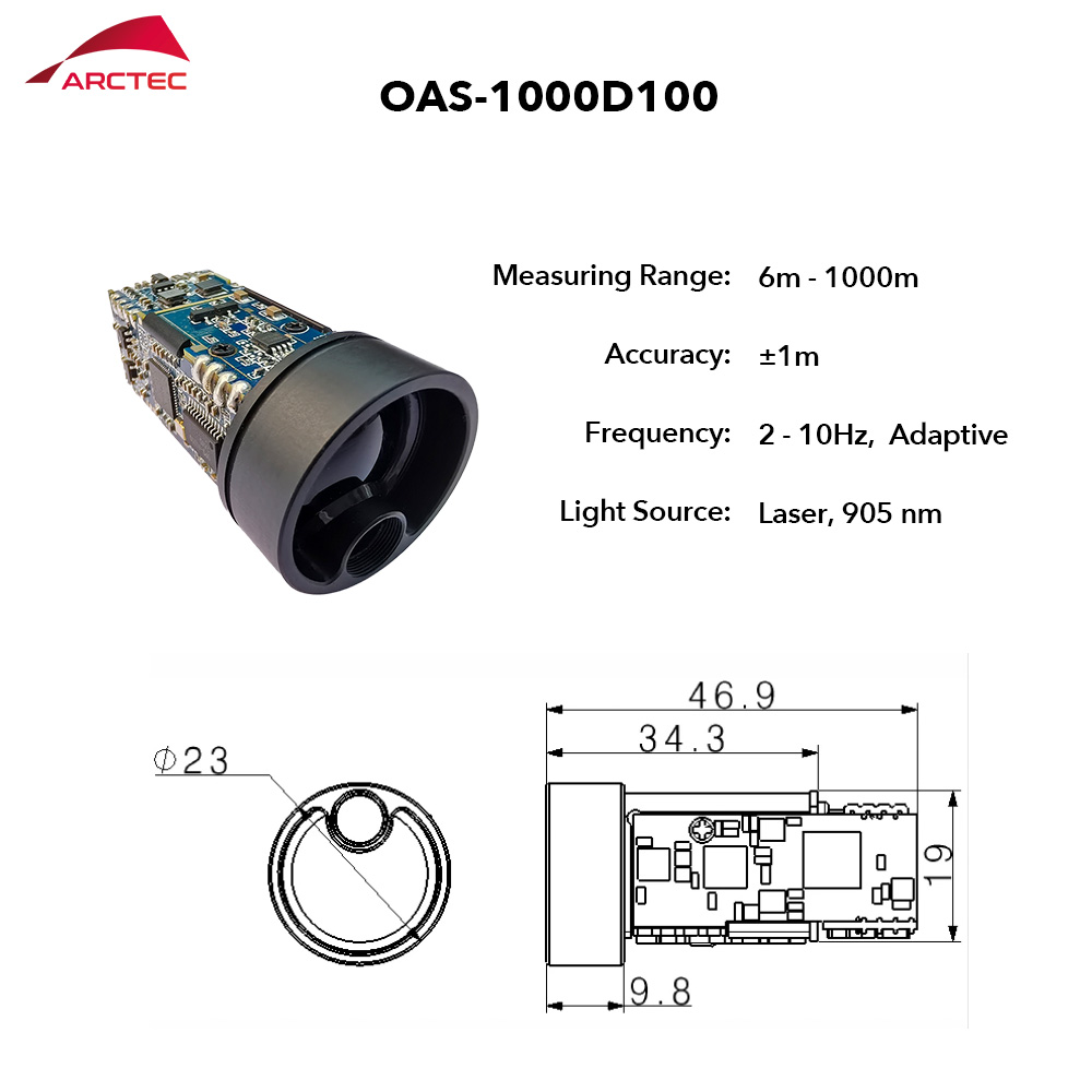 وحدة قياس بالليزر طويلة المدى  - مراجعة Industrial Laser Measurement وسعره