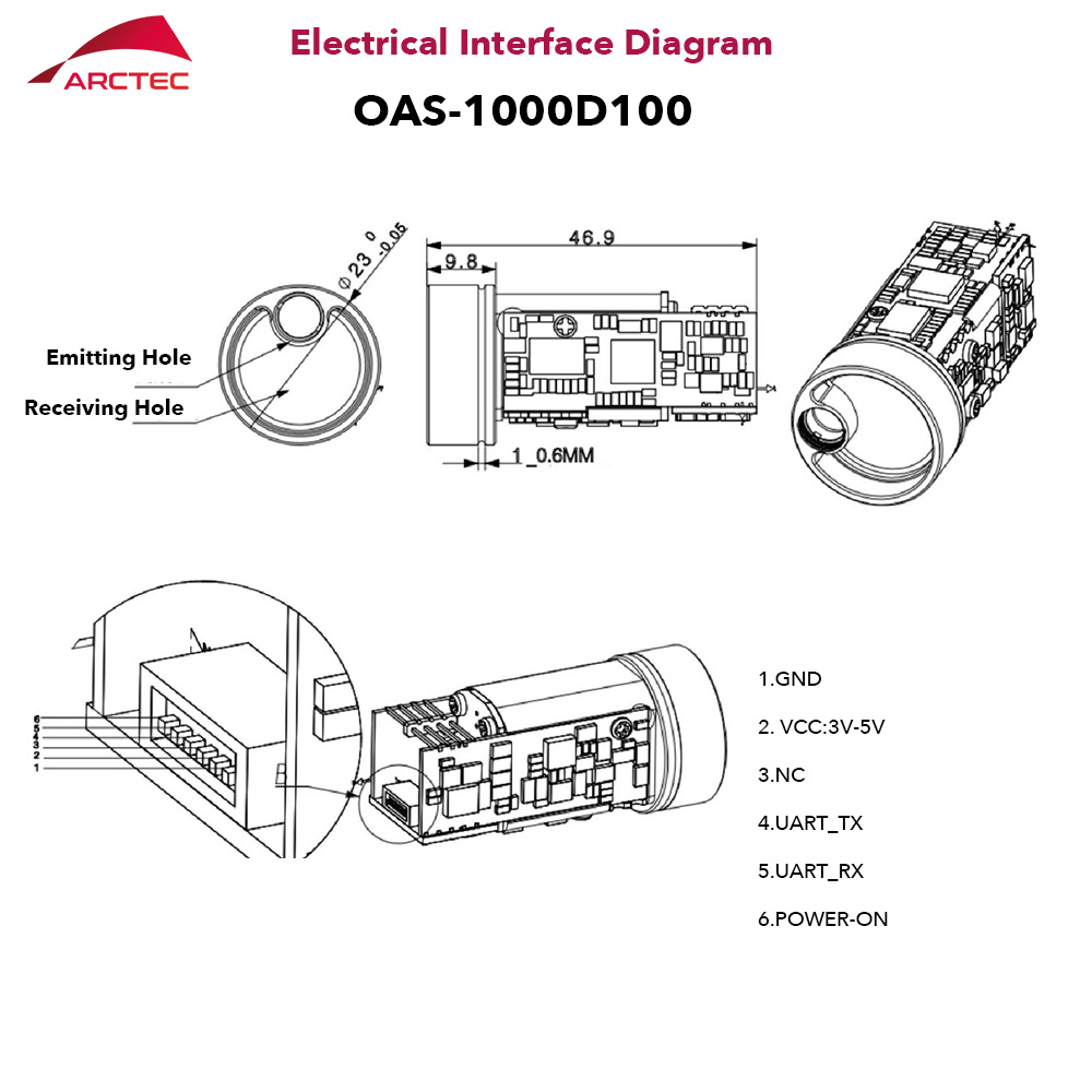 وحدة قياس بالليزر طويلة المدى  - مراجعة Industrial Laser Measurement وسعره