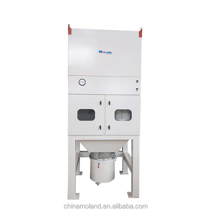 مستخرج غبار اللحام الصناعي ومج - مراجعة Industrial Laser Types وسعره