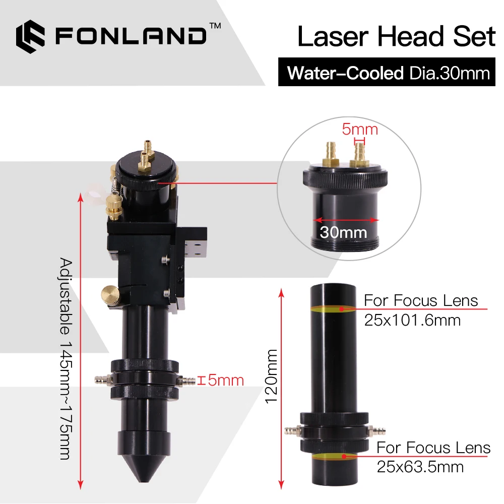 FONLAND واجهة رأس الليزر مرآة  - مراجعة Co2 Laser Mirror وسعره