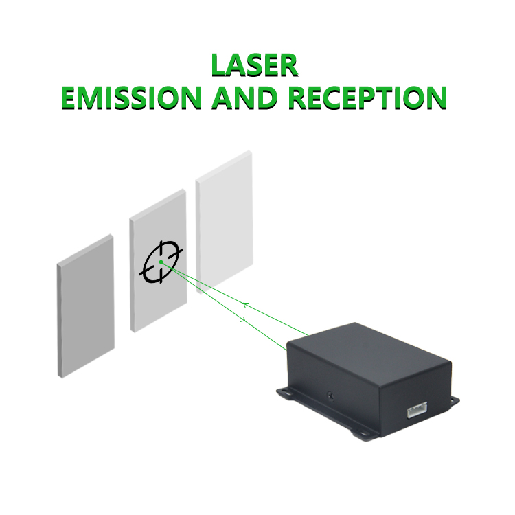 أجهزة استشعار قياس المسافة بال - مراجعة Industrial Laser Measurement وسعره