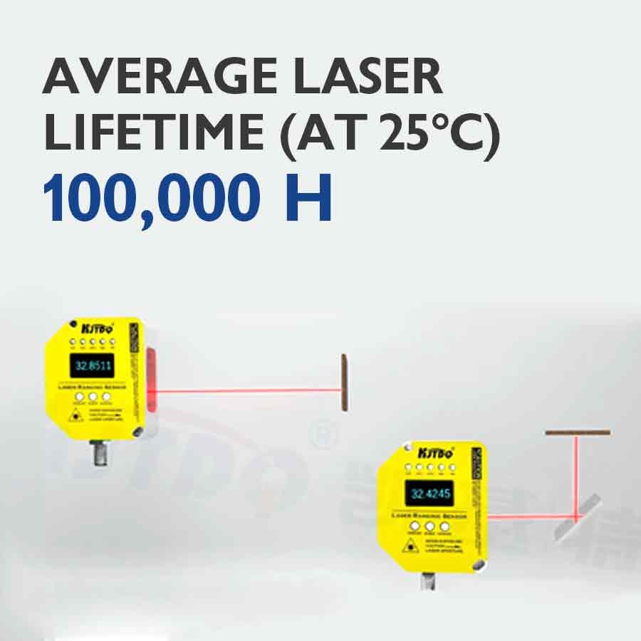 شاشة OLED صناعية 2026 مع غلاف  - مراجعة Industrial Laser Measurement وسعره
