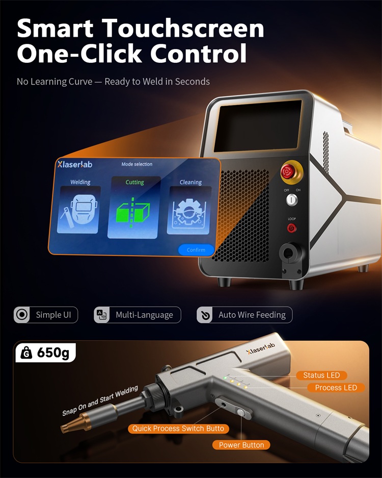جهاز لحام ليزر محمول باليد 3 ف - مراجعة Industrial Handheld Laser Welder وسعره