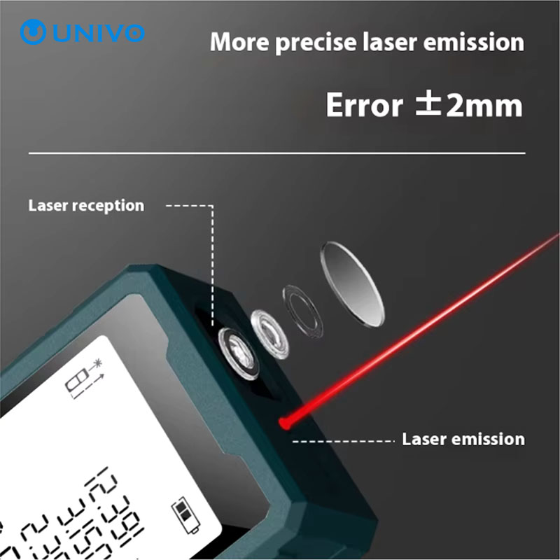 مسطرة رقمية 40 متر 50 متر محدد - مراجعة Industrial Laser Tape Measure وسعره