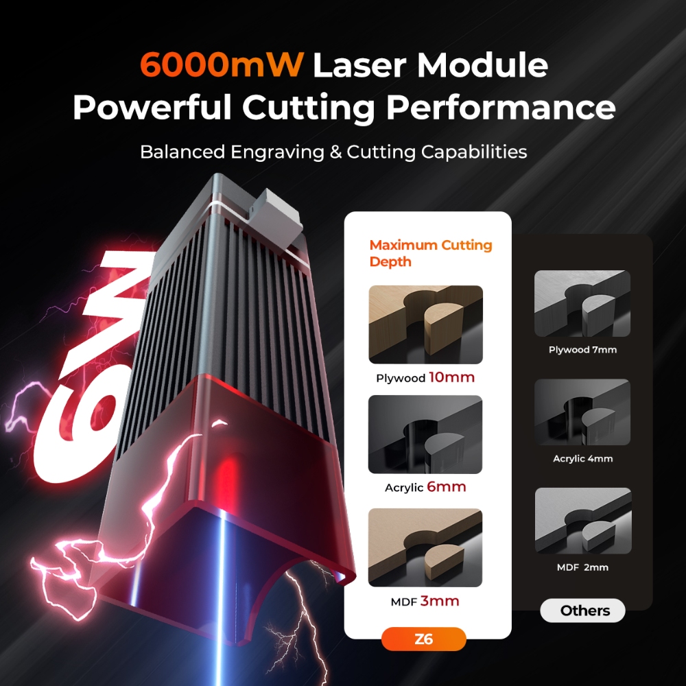 ELIDOR Z6 6 واط آلة النقش والق - مراجعة Industrial Laser Diode وسعره