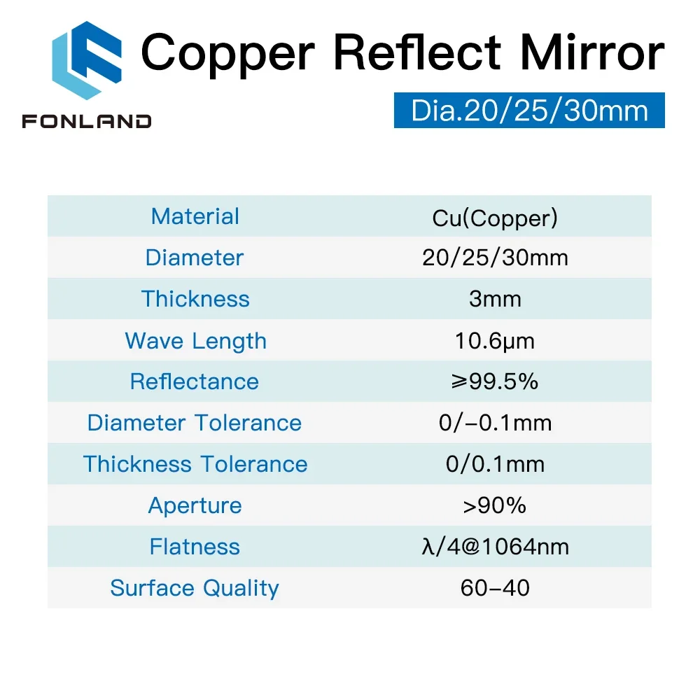 ماكينة القطع والنقش بليزر ثاني - مراجعة Co2 Laser Mirror وسعره