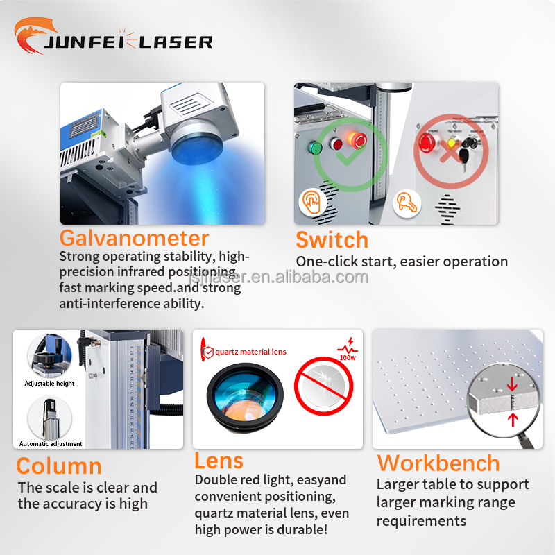 آلات وضع العلامات بالليزر من J - مراجعة Industrial Laser Packaging وسعره