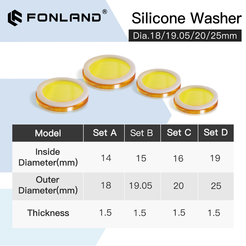 عدسات تركيز Fonland غسالة سيلي - مراجعة Co2 Laser Mirror وسعره