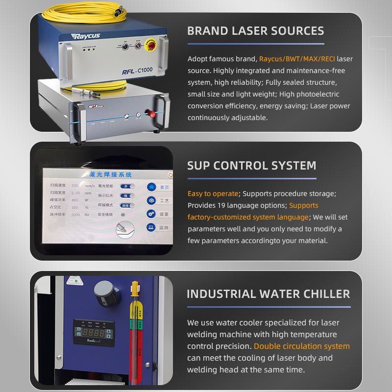4 في 1 سلك مزدوج تغذية آلة لحا - مراجعة Industrial Laser Welder وسعره
