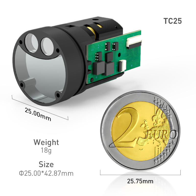 جهاز قياس المسافات بالليزر خفي - مراجعة Industrial Laser Measuring Device وسعره