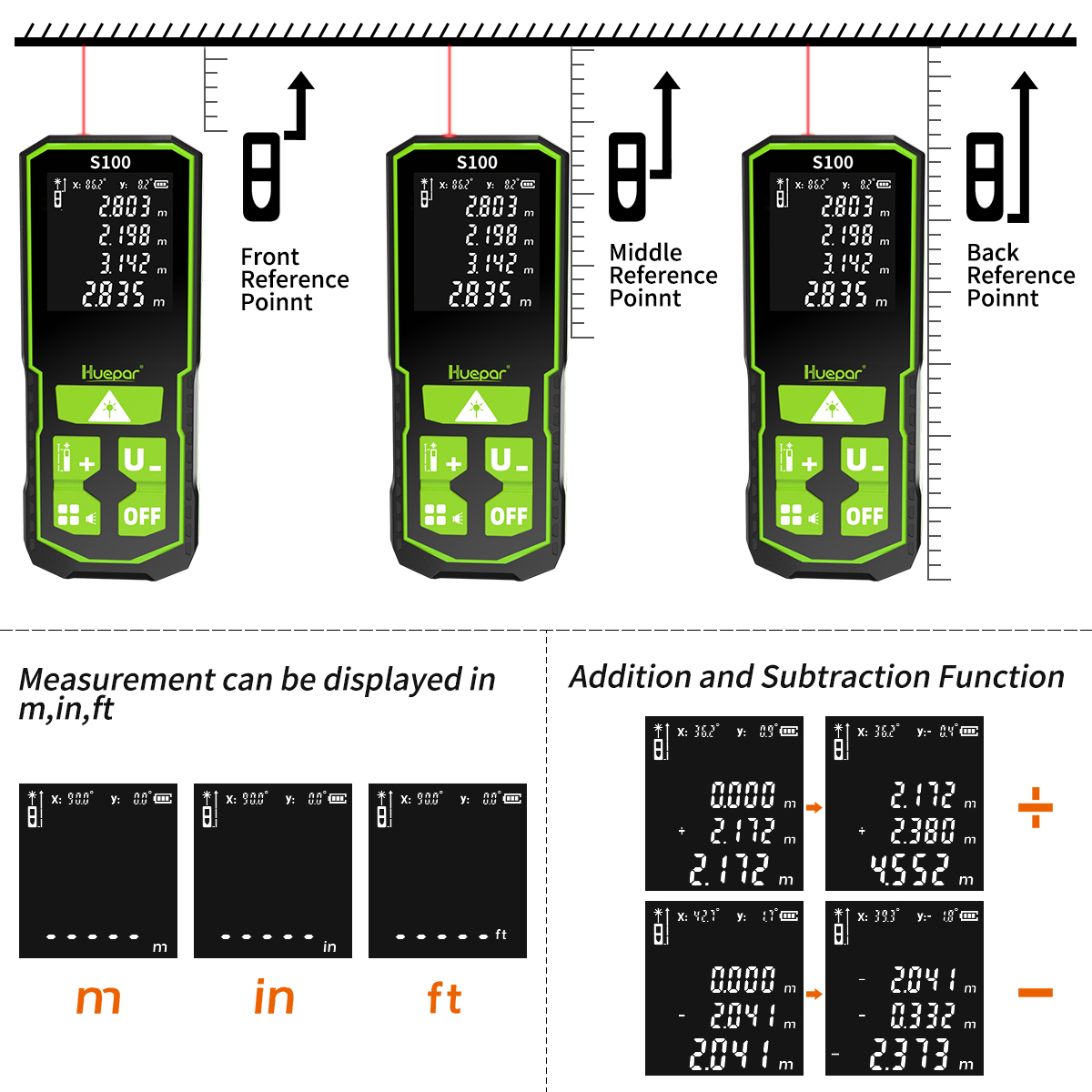 Huepar ليزر المسافة الرقمية Ra - مراجعة Industrial Laser Tape Measure وسعره