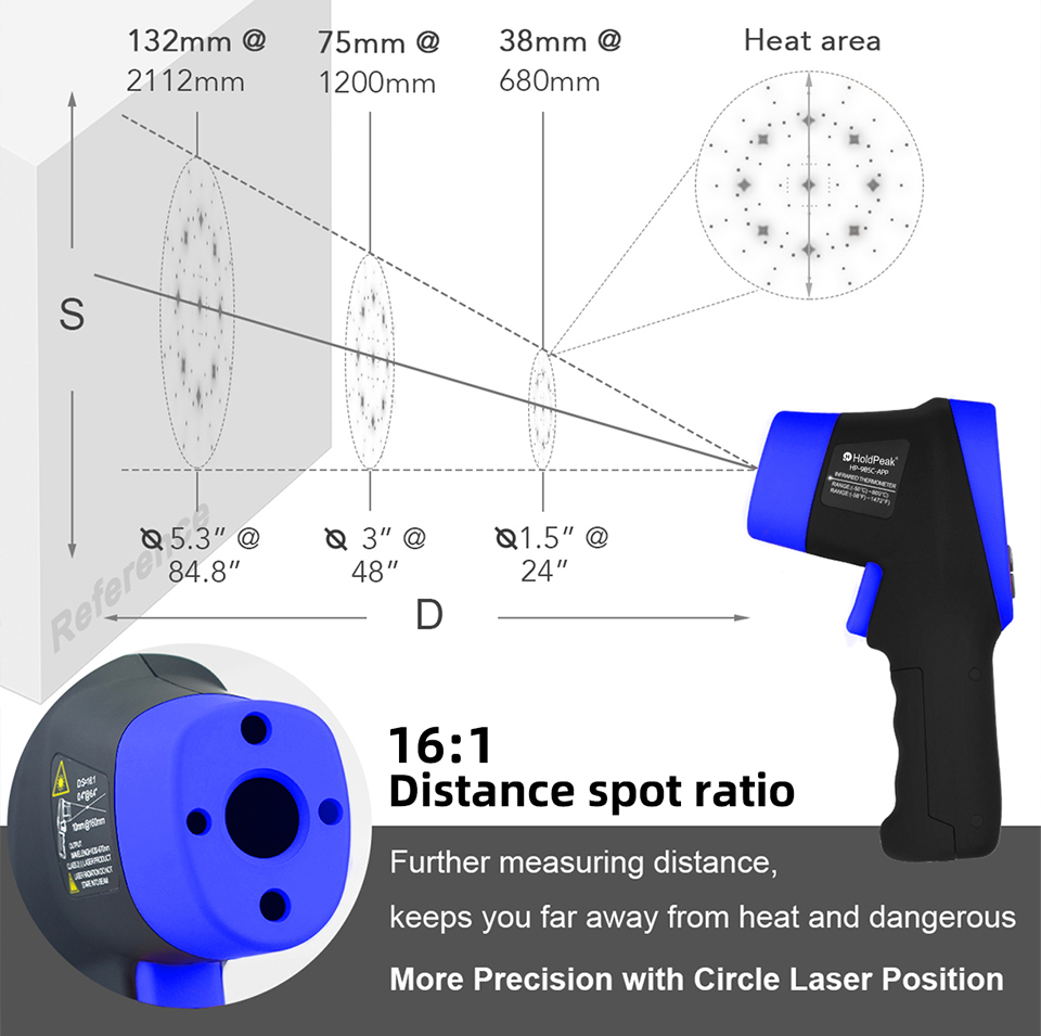 مقياس حرارة بالأشعة تحت الحمرا - مراجعة Industrial Laser Measuring Device وسعره